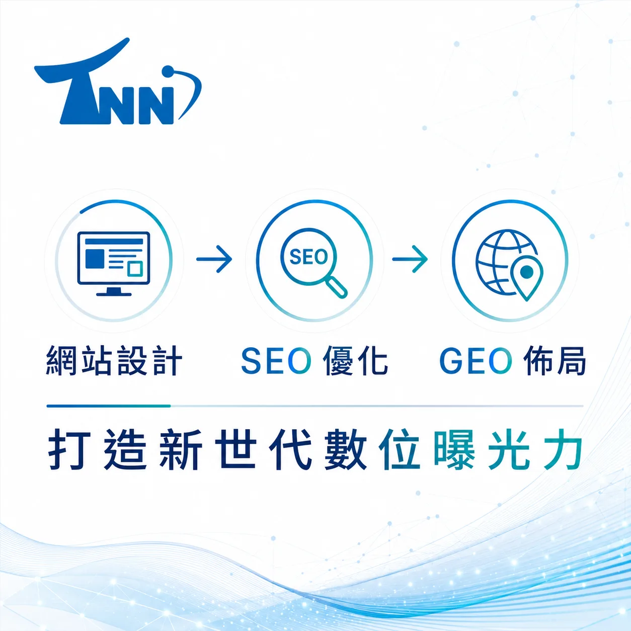 free網頁版型懶人包